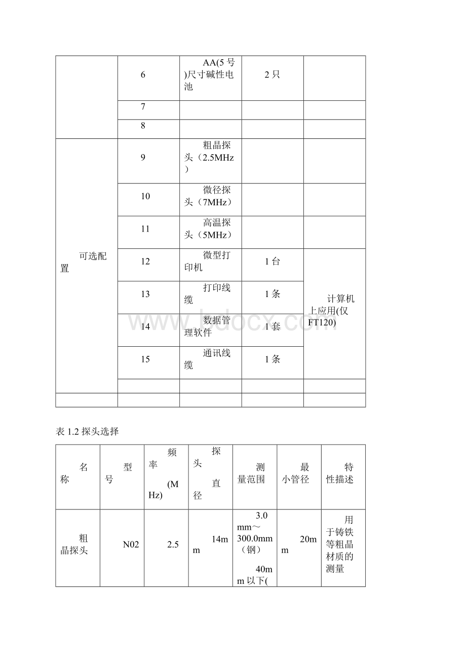 FTFT超声波测厚仪使用说明书.docx_第3页