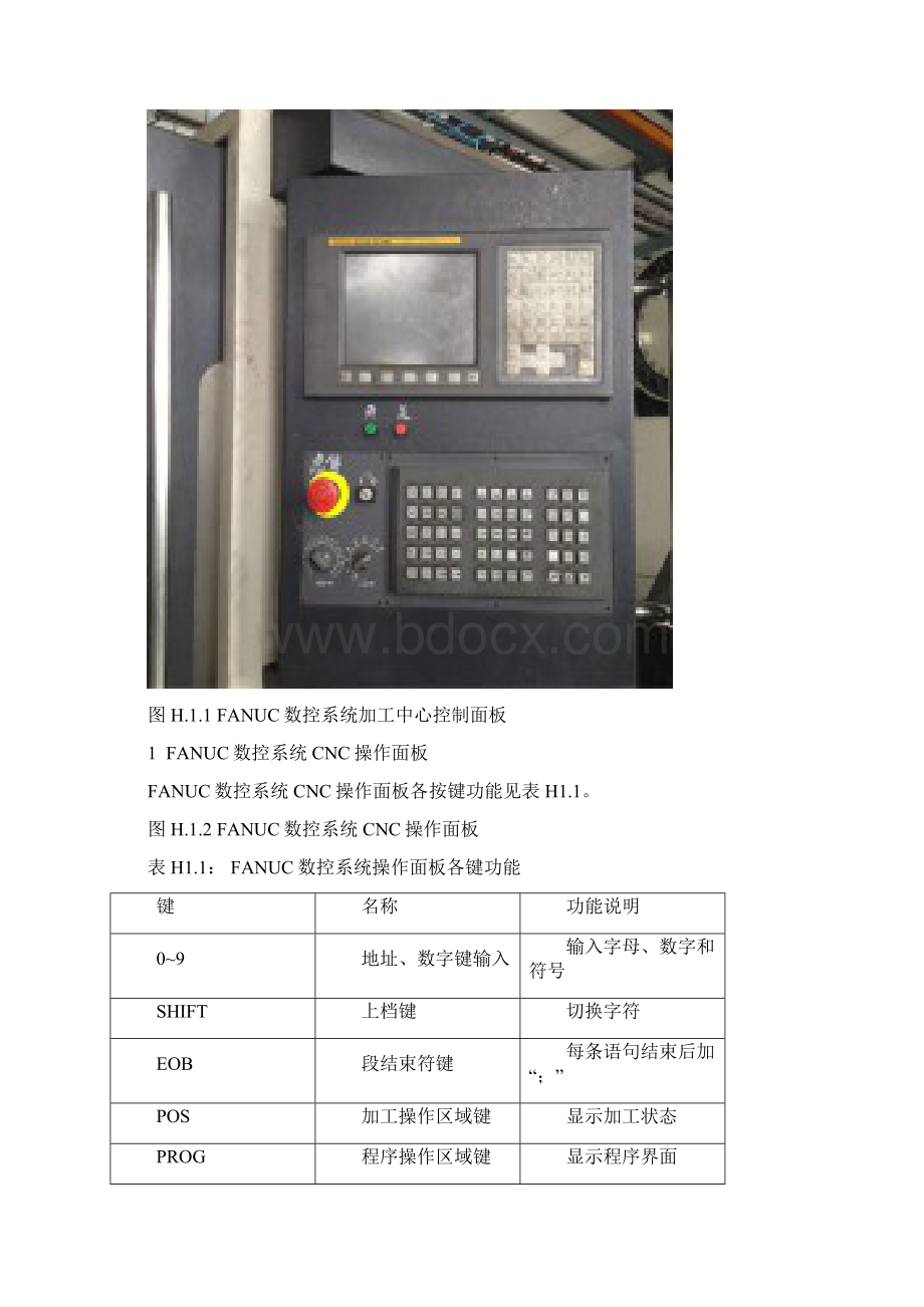 《数控加工中心操作与加工》Word文档下载推荐.docx_第2页