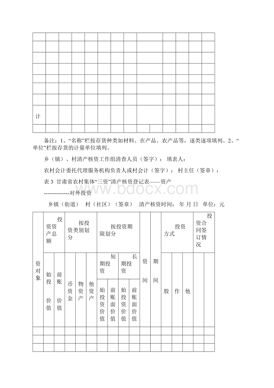 清产核资附表原表文档格式.docx_第2页