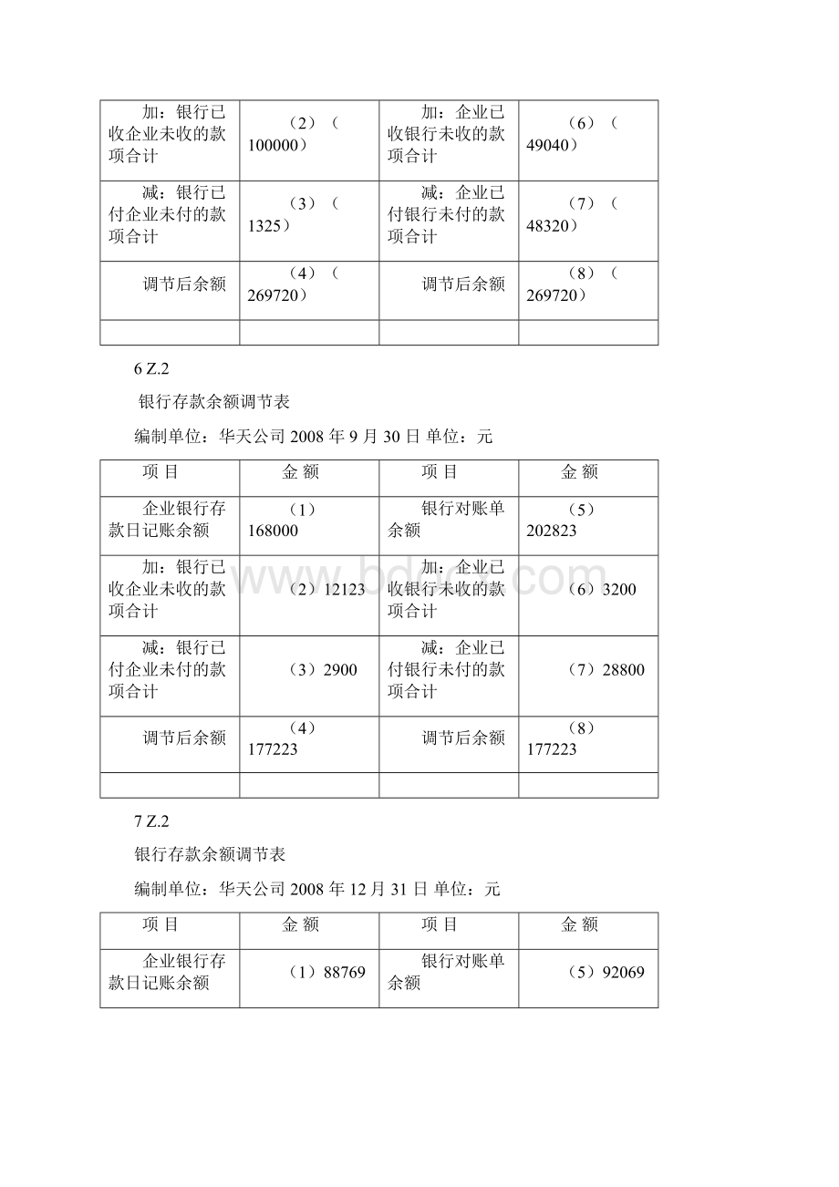 广东会计基础综合题答案.docx_第2页