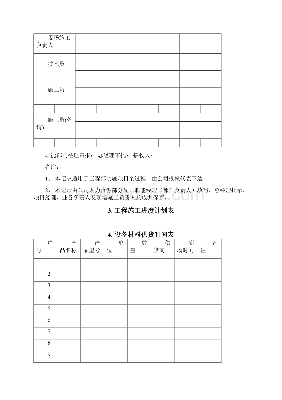 某电子系统集成项目管理表格汇编Word格式文档下载.docx_第3页