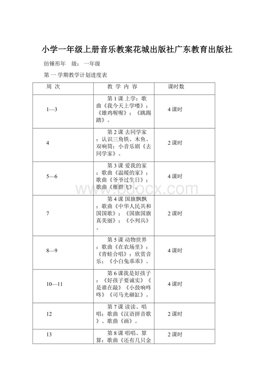 小学一年级上册音乐教案花城出版社广东教育出版社Word文档格式.docx_第1页