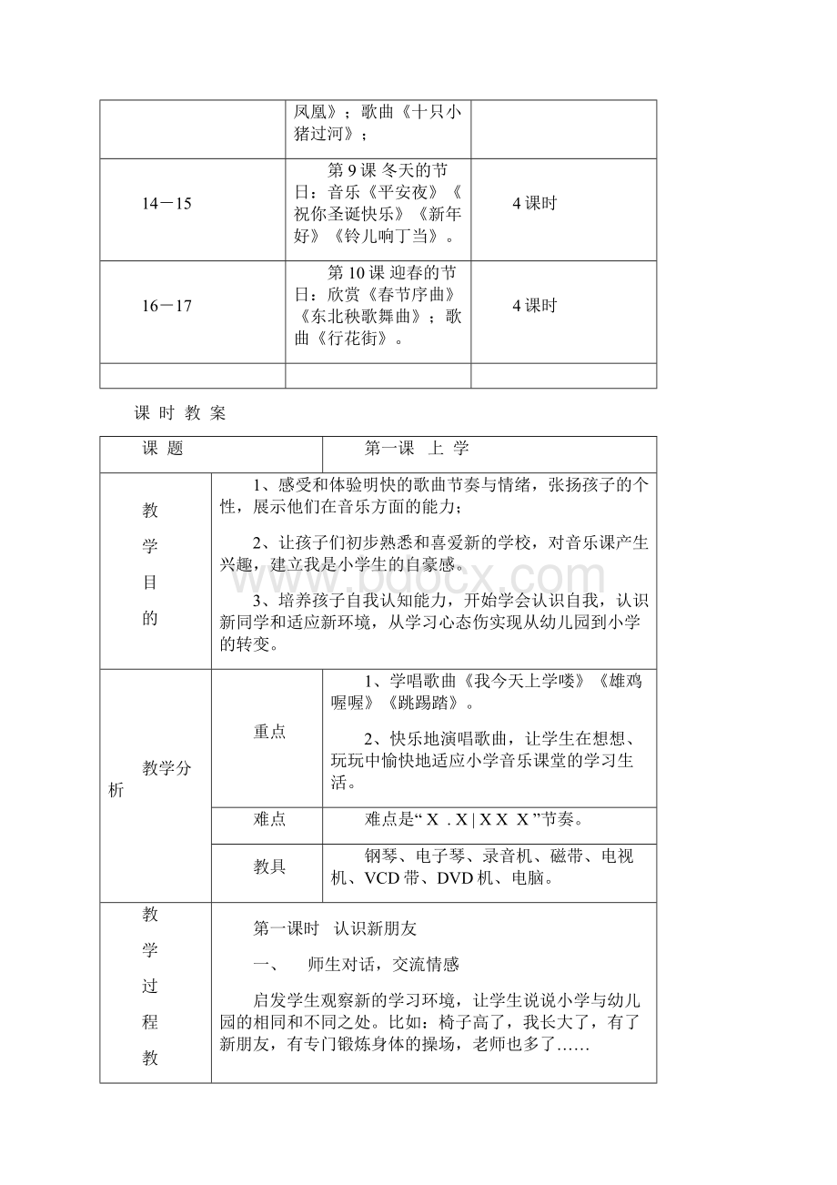 小学一年级上册音乐教案花城出版社广东教育出版社.docx_第2页