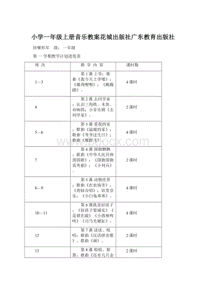 小学一年级上册音乐教案花城出版社广东教育出版社.docx