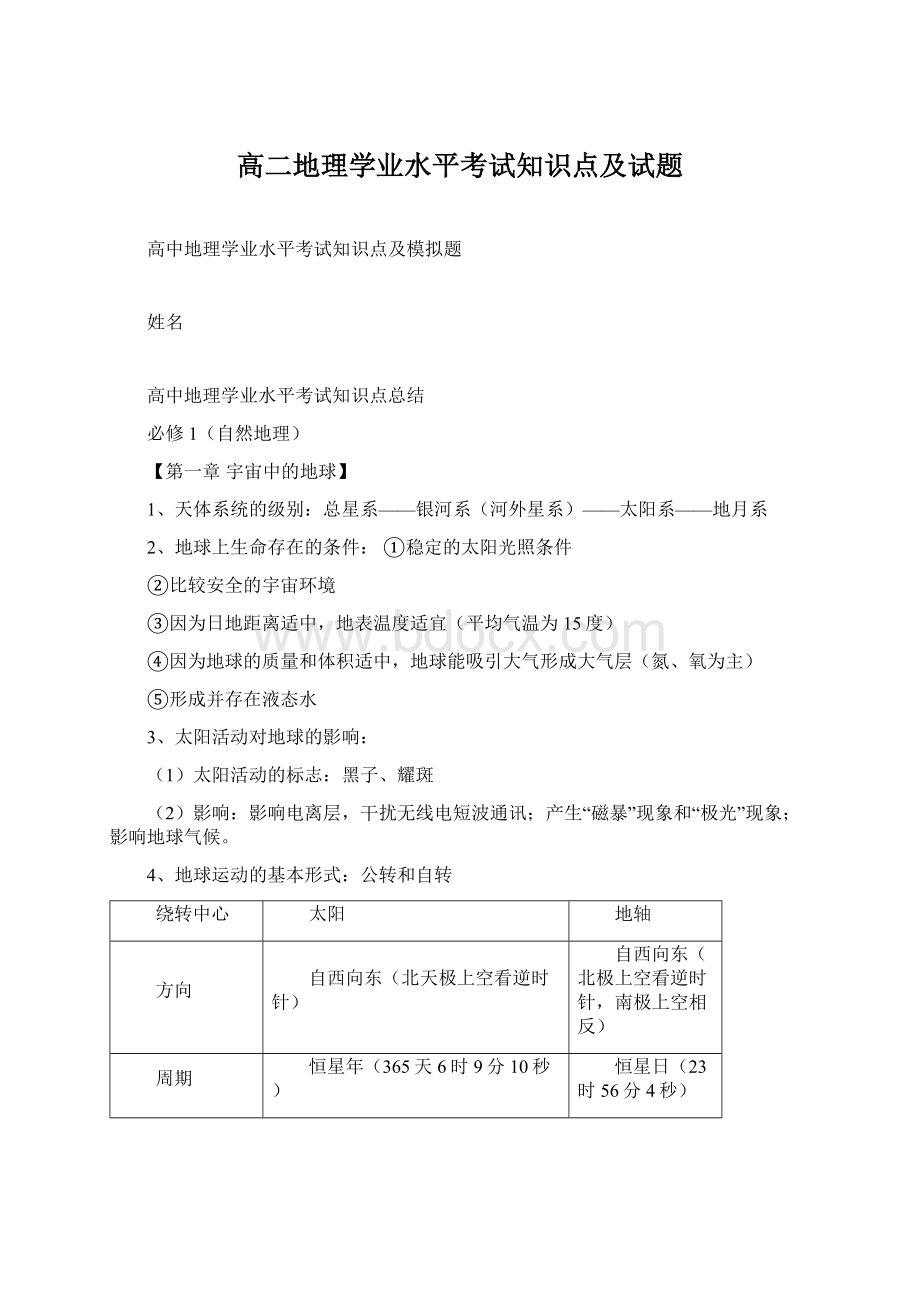 高二地理学业水平考试知识点及试题.docx_第1页