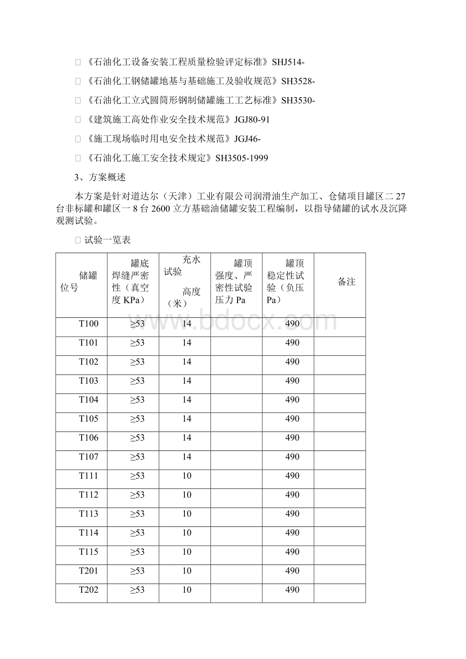 罐体充水试验及沉降观测方案范本文档格式.docx_第2页