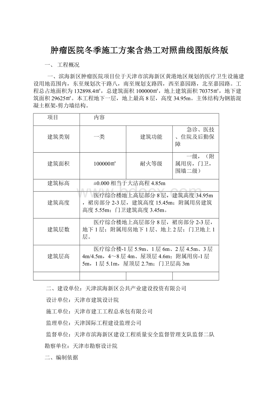 肿瘤医院冬季施工方案含热工对照曲线图版终版Word格式.docx_第1页