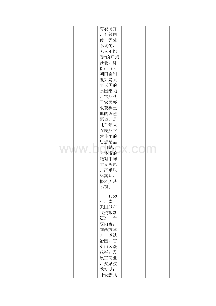 我国近现代政治经济文化知识点整合表.docx_第3页