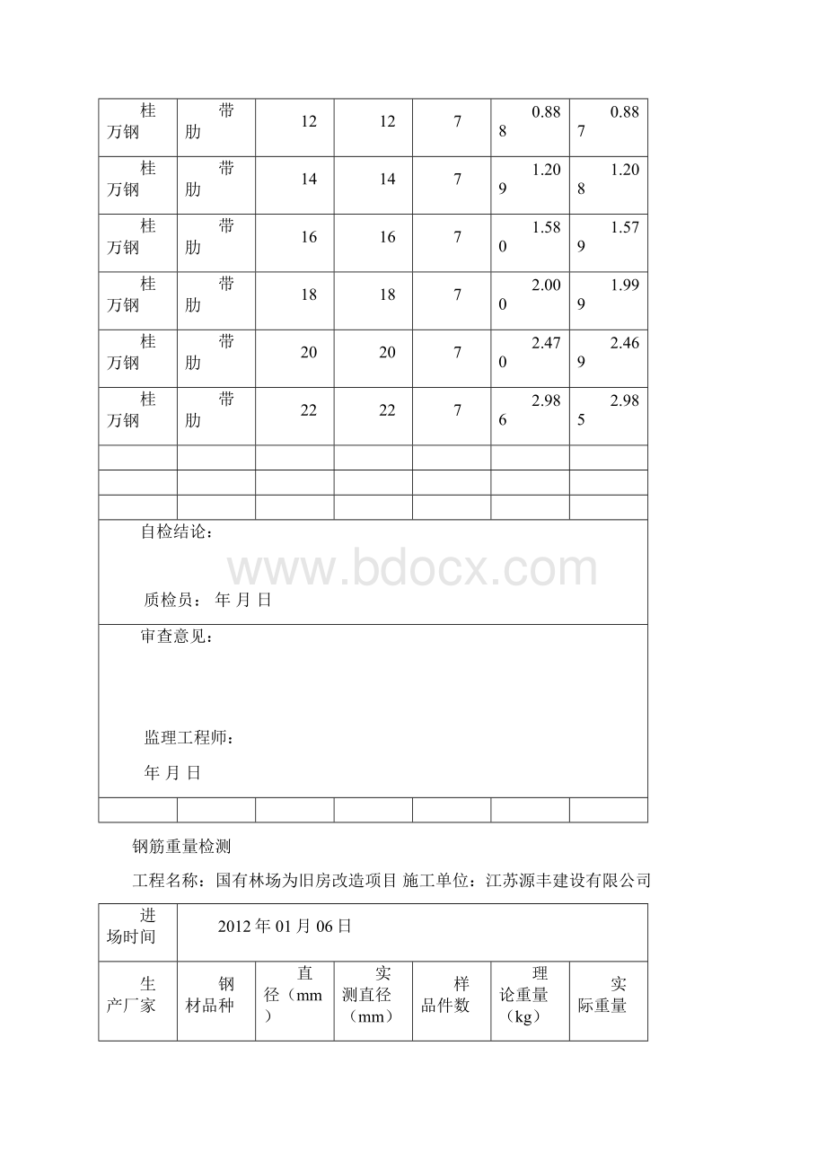 钢筋重量检测docWord格式文档下载.docx_第3页