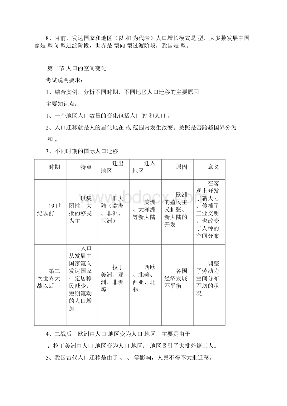 高中地理必修2复习高中教育文档.docx_第3页