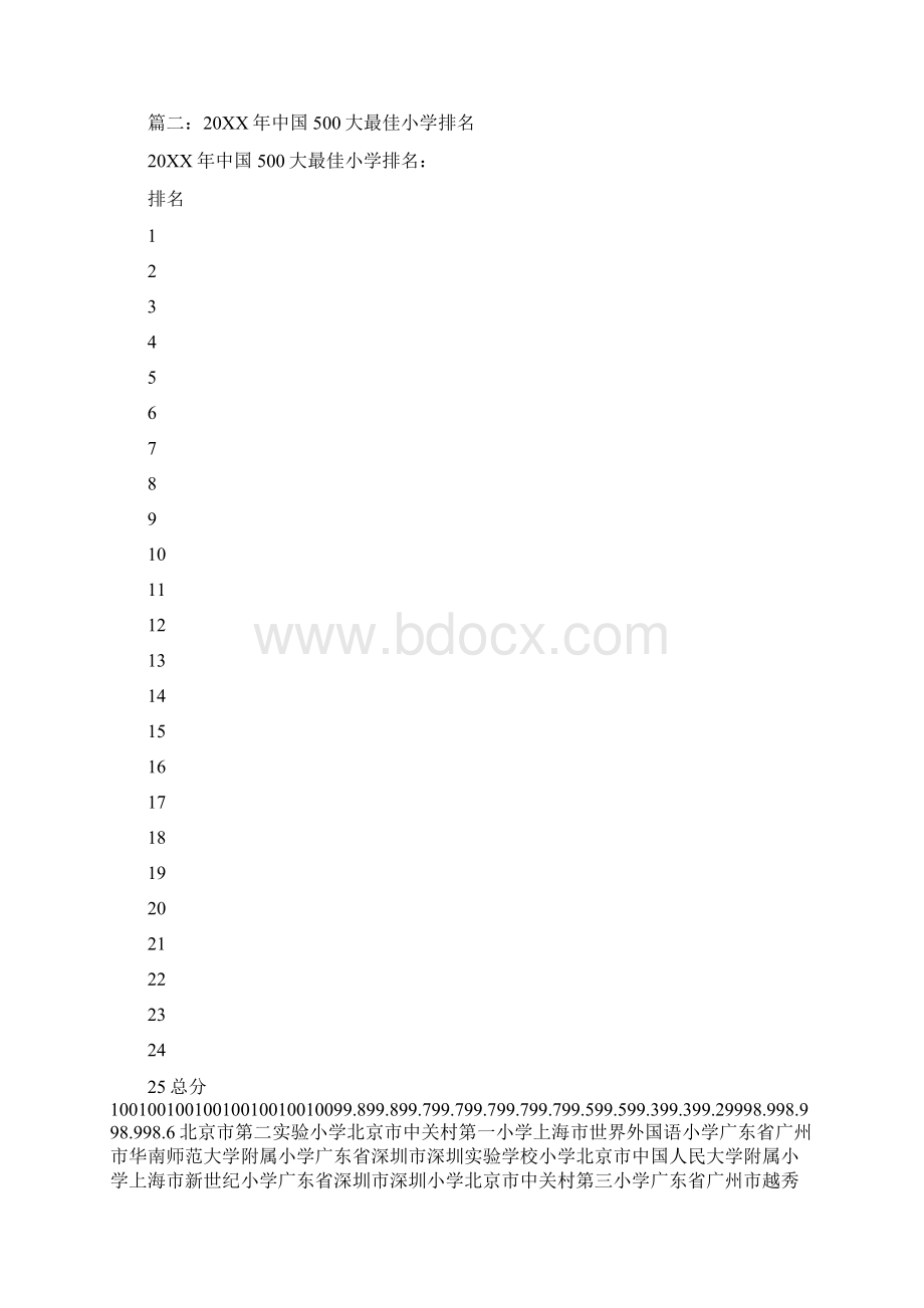 珠海最好的小学排名.docx_第2页