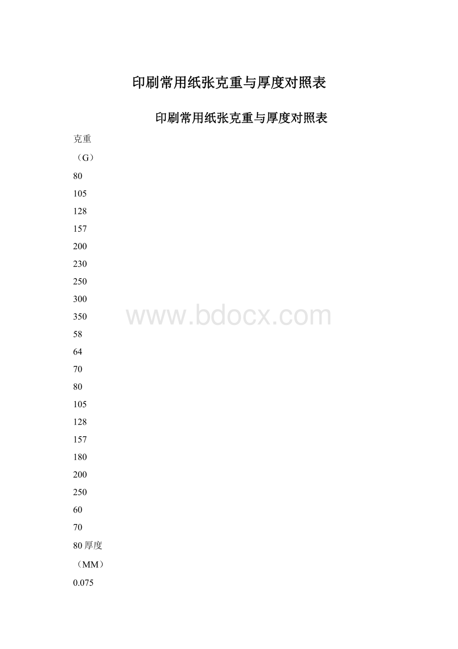 印刷常用纸张克重与厚度对照表Word下载.docx