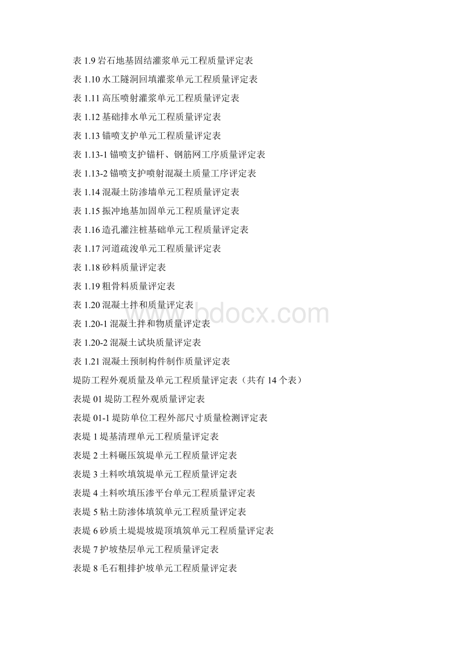 施工表格填写验收资料整理与档案资料归档方法.docx_第3页