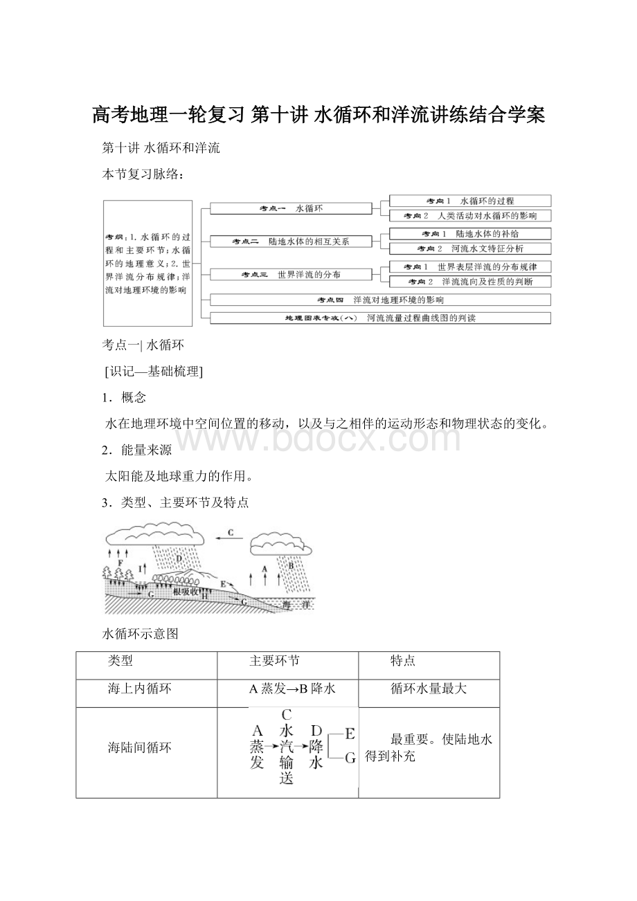 高考地理一轮复习 第十讲 水循环和洋流讲练结合学案.docx