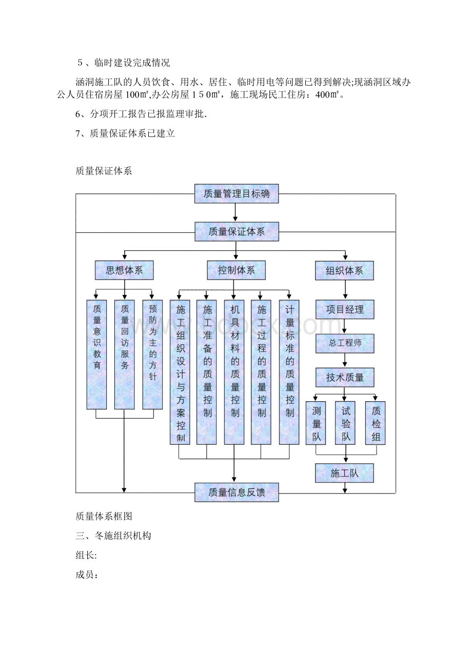 冬季施工保障措施Word文档下载推荐.docx_第2页