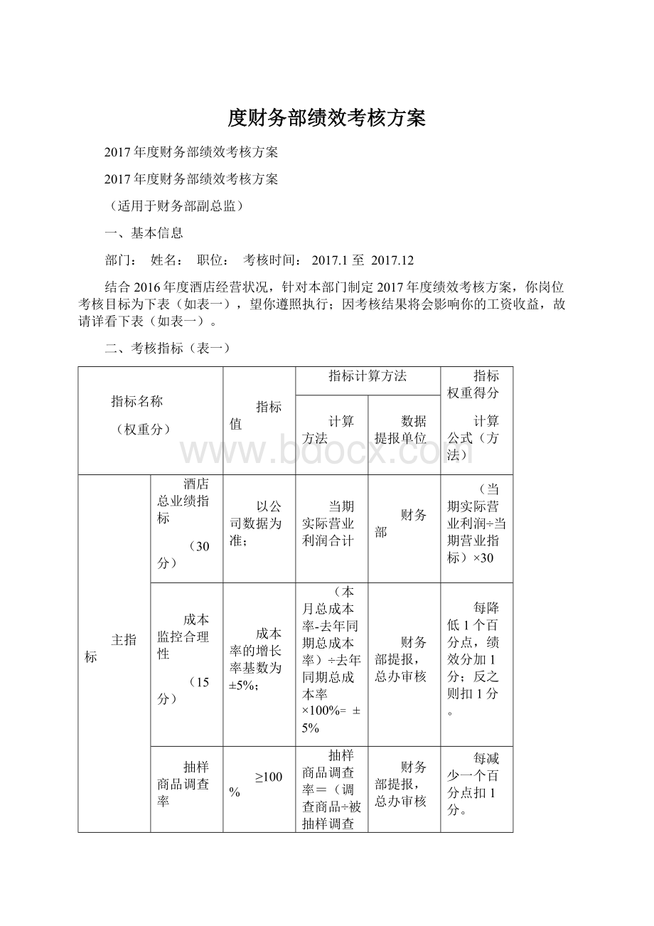 度财务部绩效考核方案.docx_第1页