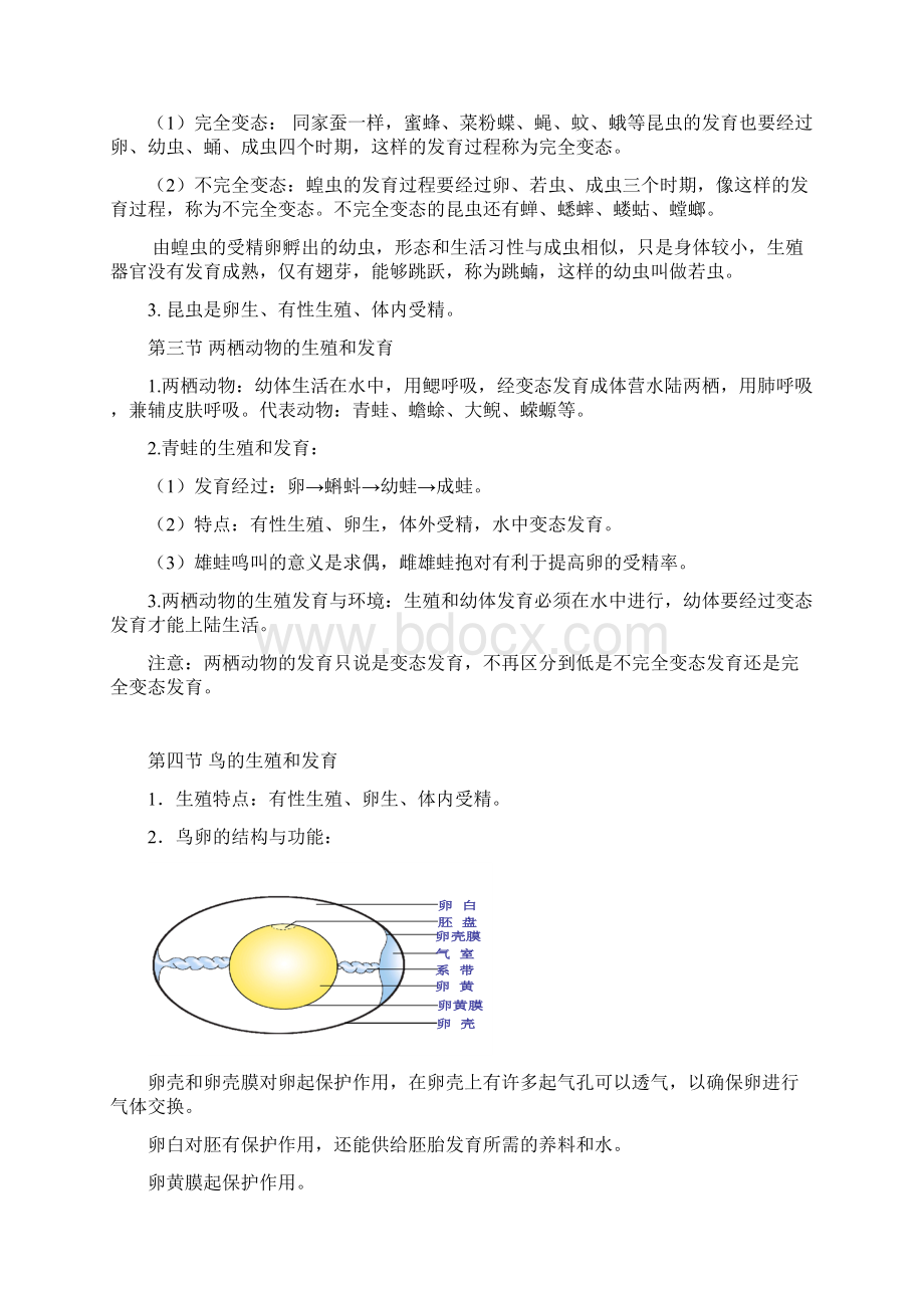 人教版八年级下册生物复习提纲.docx_第2页