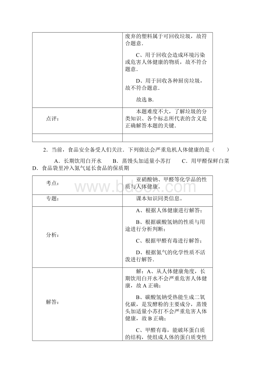 烟台中考化学试题解析.docx_第2页