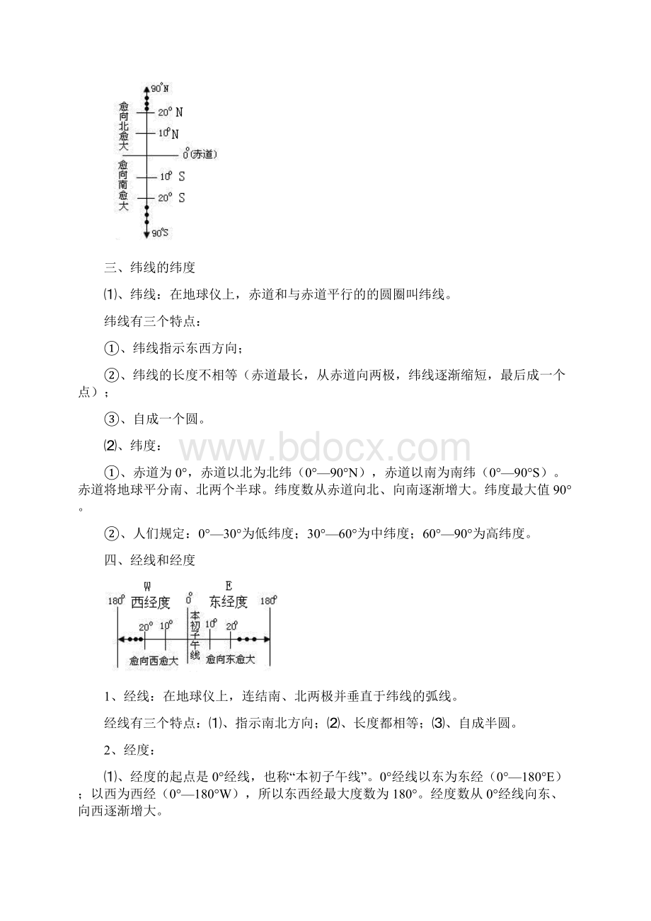 湘教版初中地理会考知识点汇总.docx_第3页