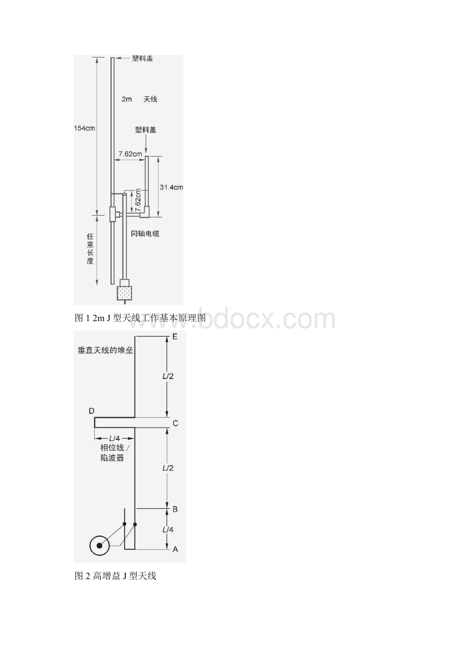 高增益UV双波段超级J型天线Word文件下载.docx_第2页