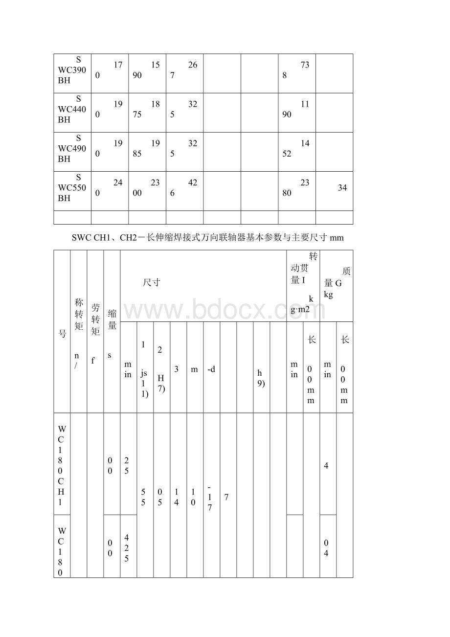 十字轴万向联轴器Word文档下载推荐.docx_第2页