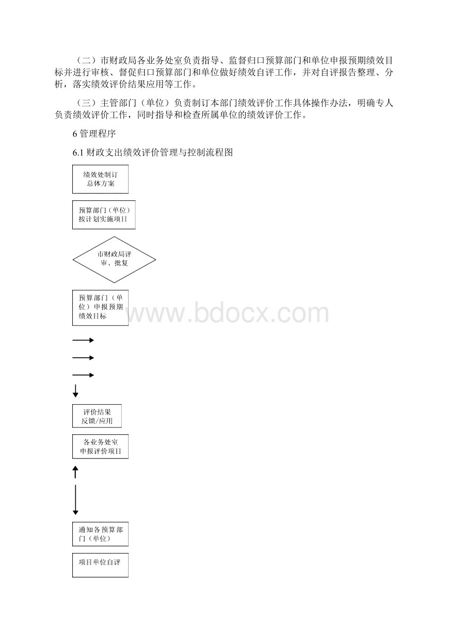 财政支出绩效评价管理审批流程.docx_第2页