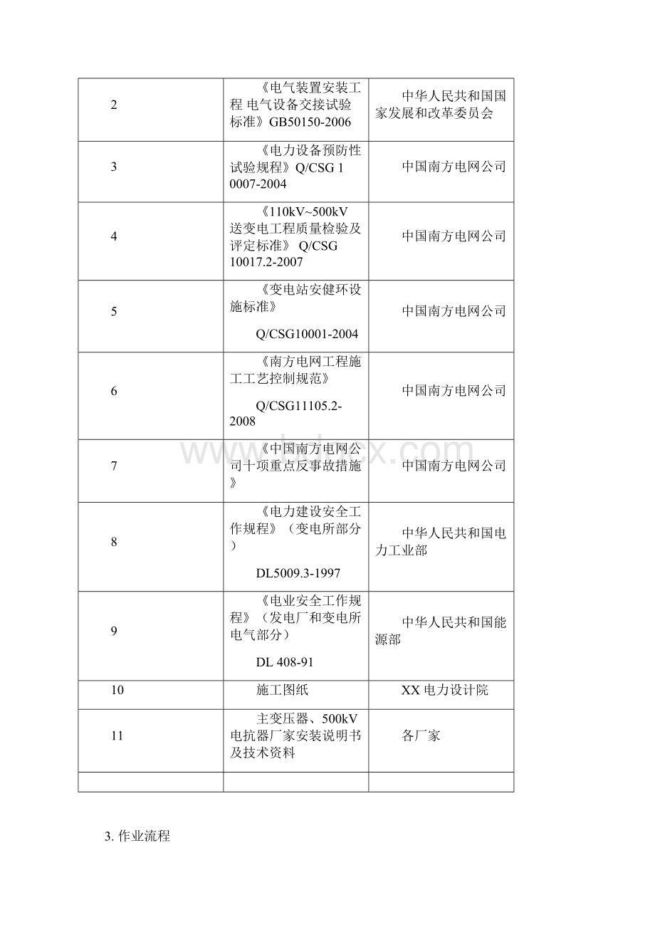 主变压器安装作业指导书bddq01.docx_第2页