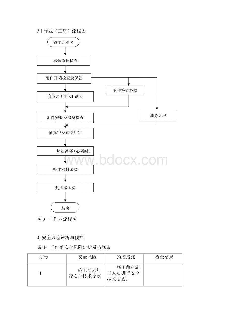 主变压器安装作业指导书bddq01.docx_第3页