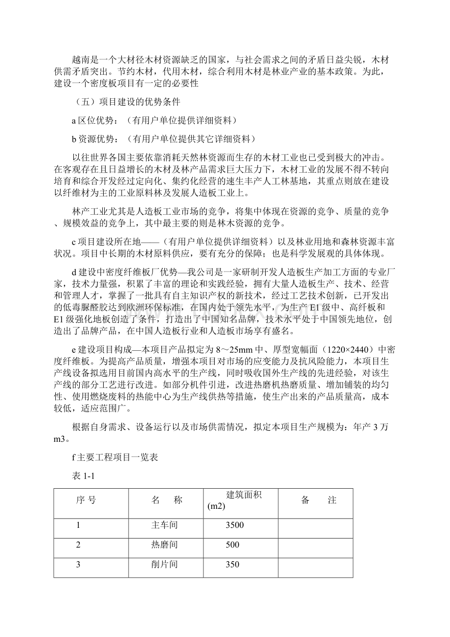 年产3万立方密度板全套生产线可行性研究报告.docx_第3页