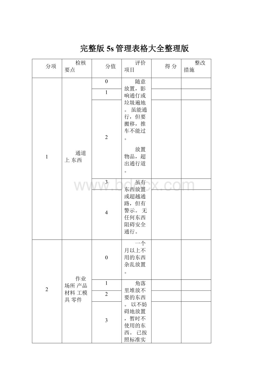 完整版5s管理表格大全整理版.docx_第1页