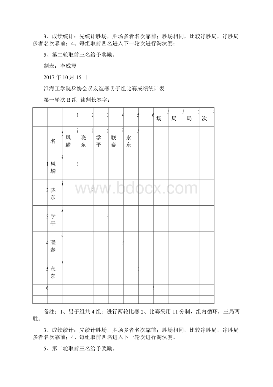 乒乓球比赛男子组表格.docx_第2页