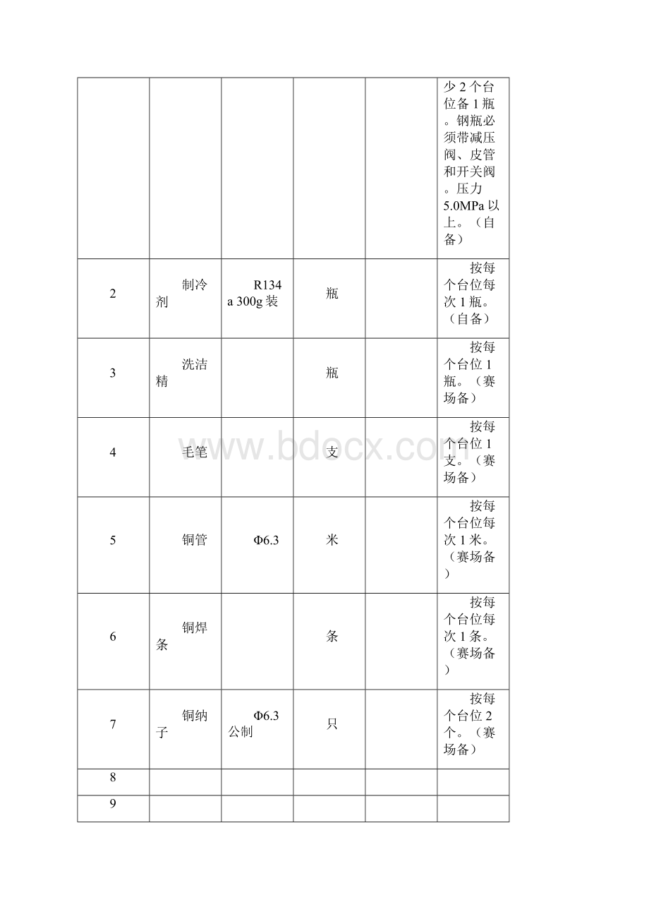 日照大赛样题制冷与空调Word文档下载推荐.docx_第2页