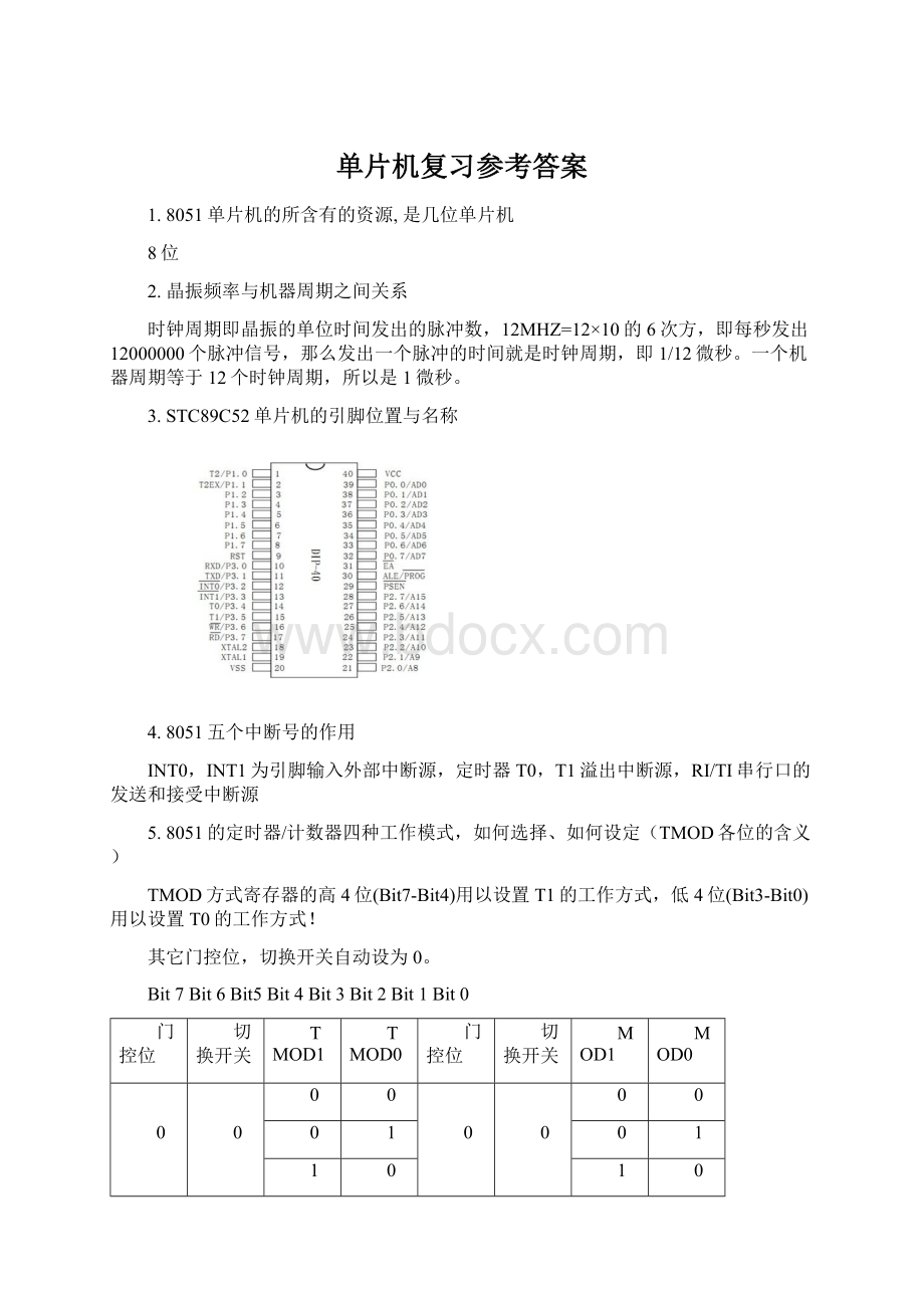 单片机复习参考答案Word文档下载推荐.docx_第1页