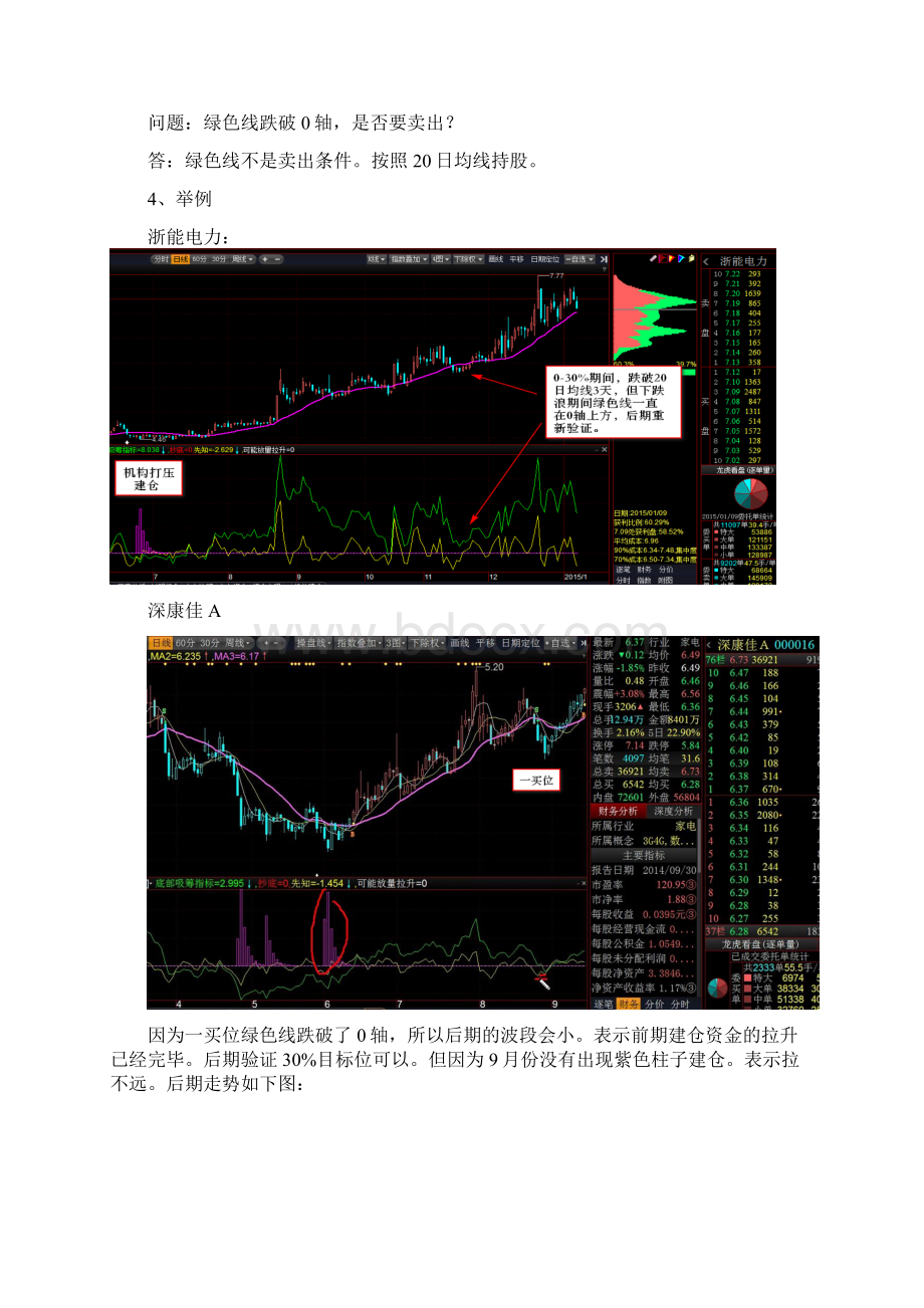 杨凯高级课跟庄理论模型第1节1Word文档格式.docx_第3页