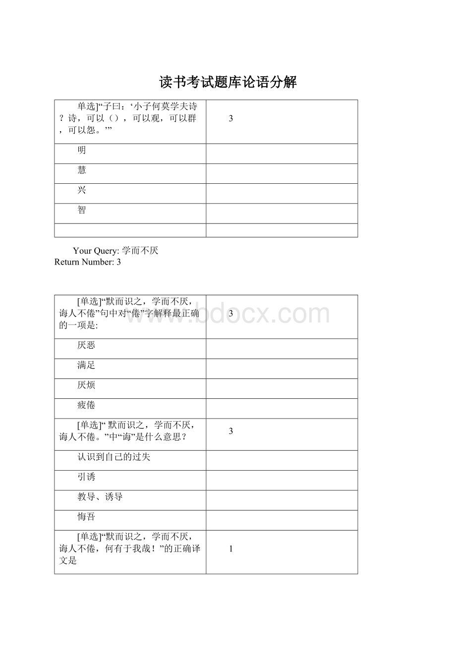 读书考试题库论语分解Word文档下载推荐.docx