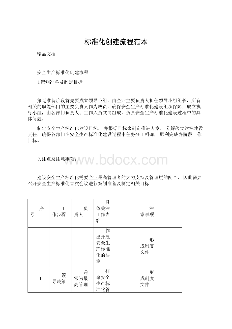 标准化创建流程范本.docx_第1页