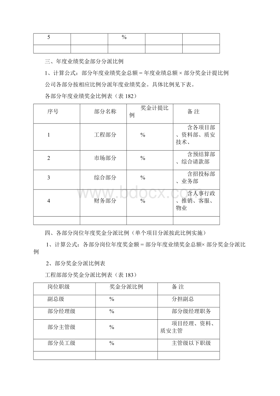 激励制度项目奖金分配办法之欧阳结创编Word下载.docx_第2页