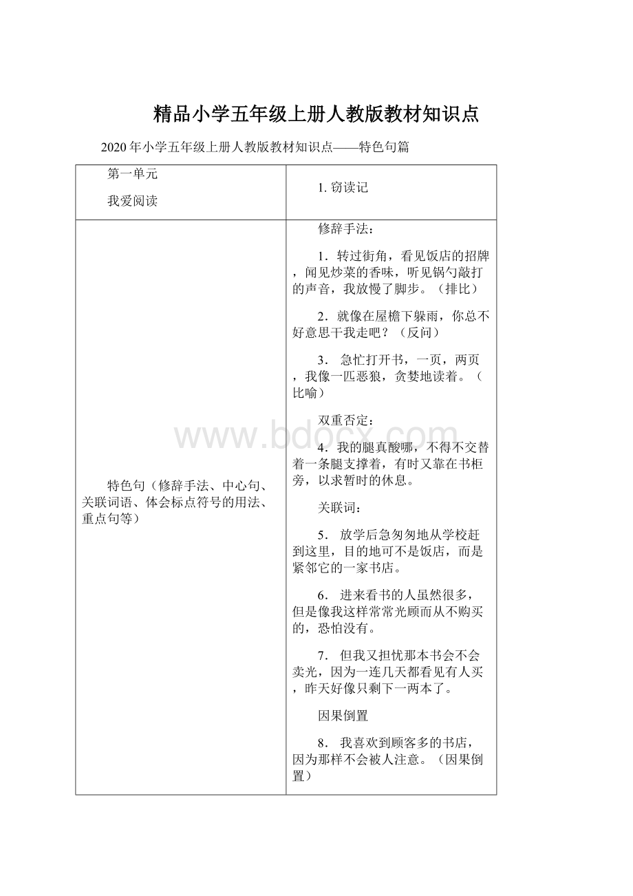 精品小学五年级上册人教版教材知识点Word格式文档下载.docx