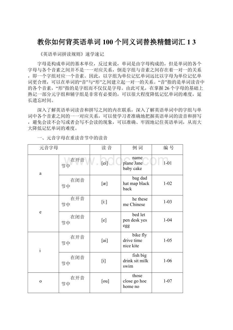 教你如何背英语单词100个同义词替换精髓词汇1 3文档格式.docx