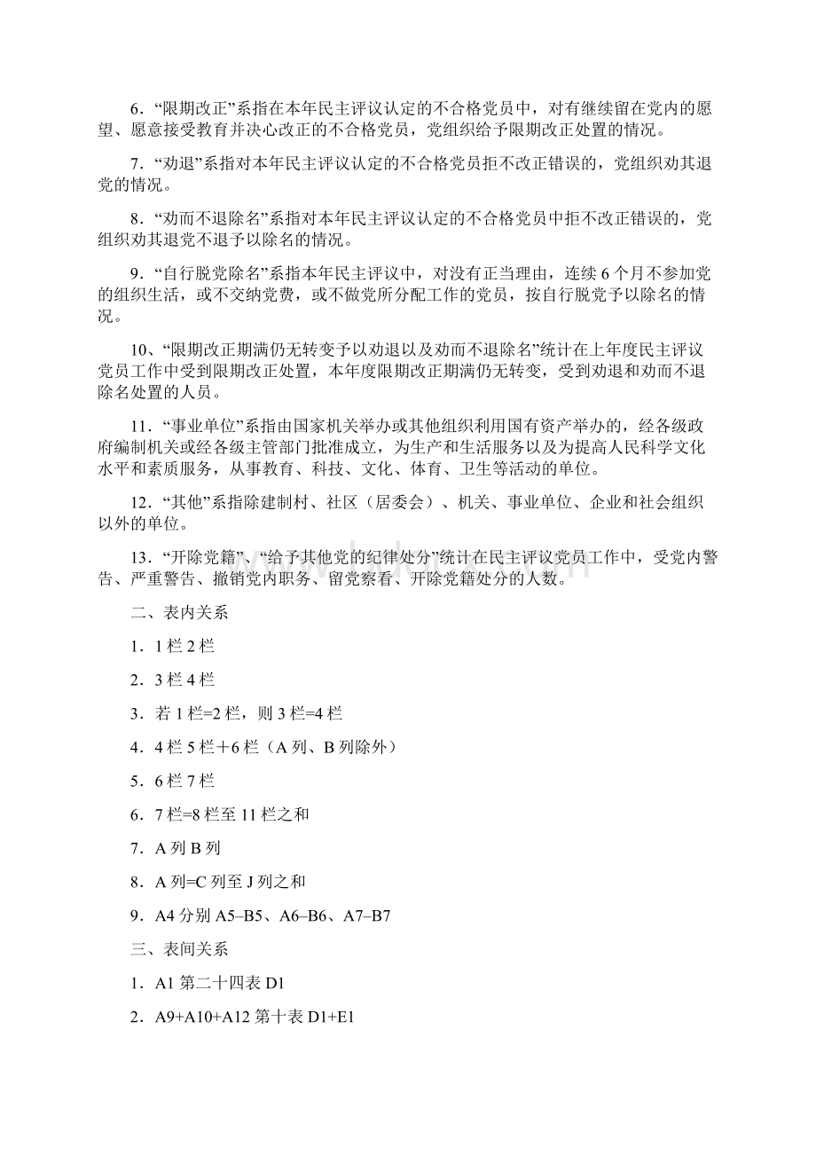 共产党党内统计年报表.docx_第3页