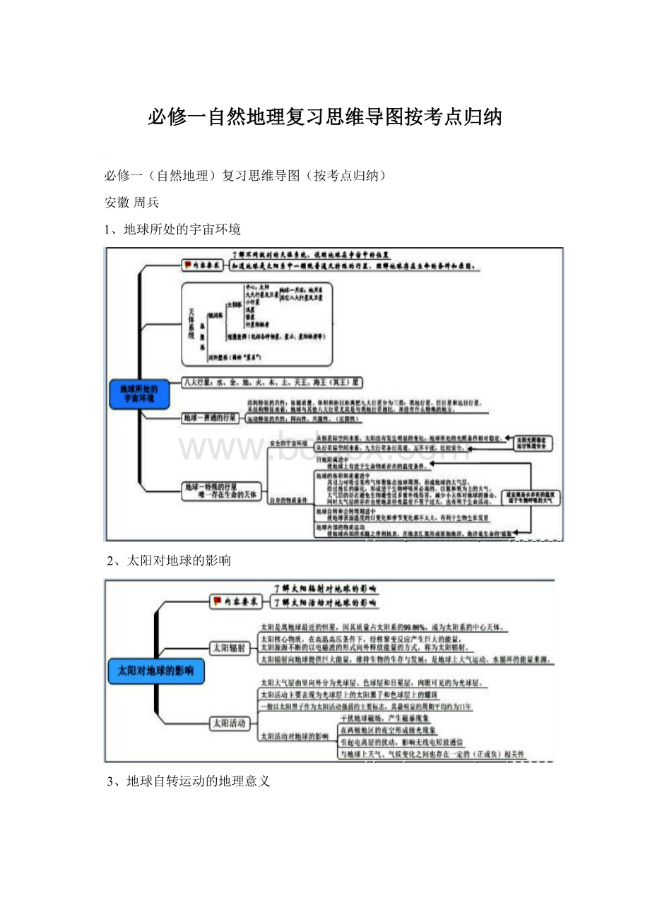 必修一自然地理复习思维导图按考点归纳.docx_第1页