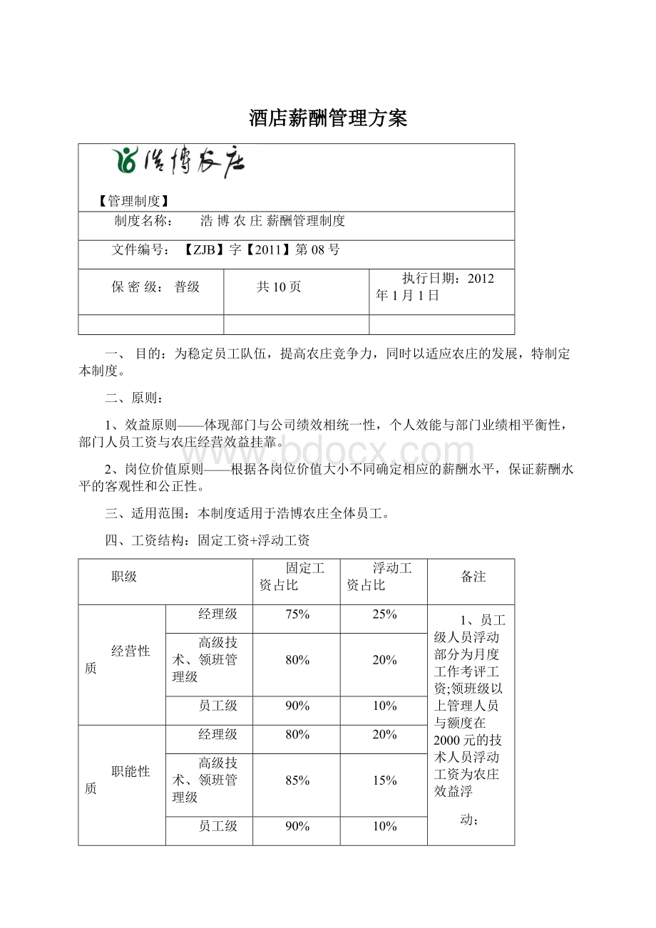 酒店薪酬管理方案Word文件下载.docx_第1页