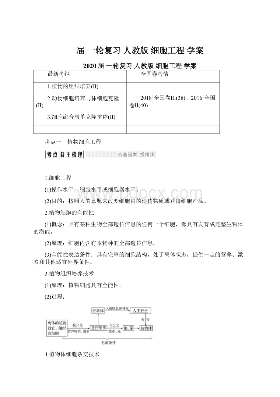 届 一轮复习人教版 细胞工程 学案Word格式文档下载.docx