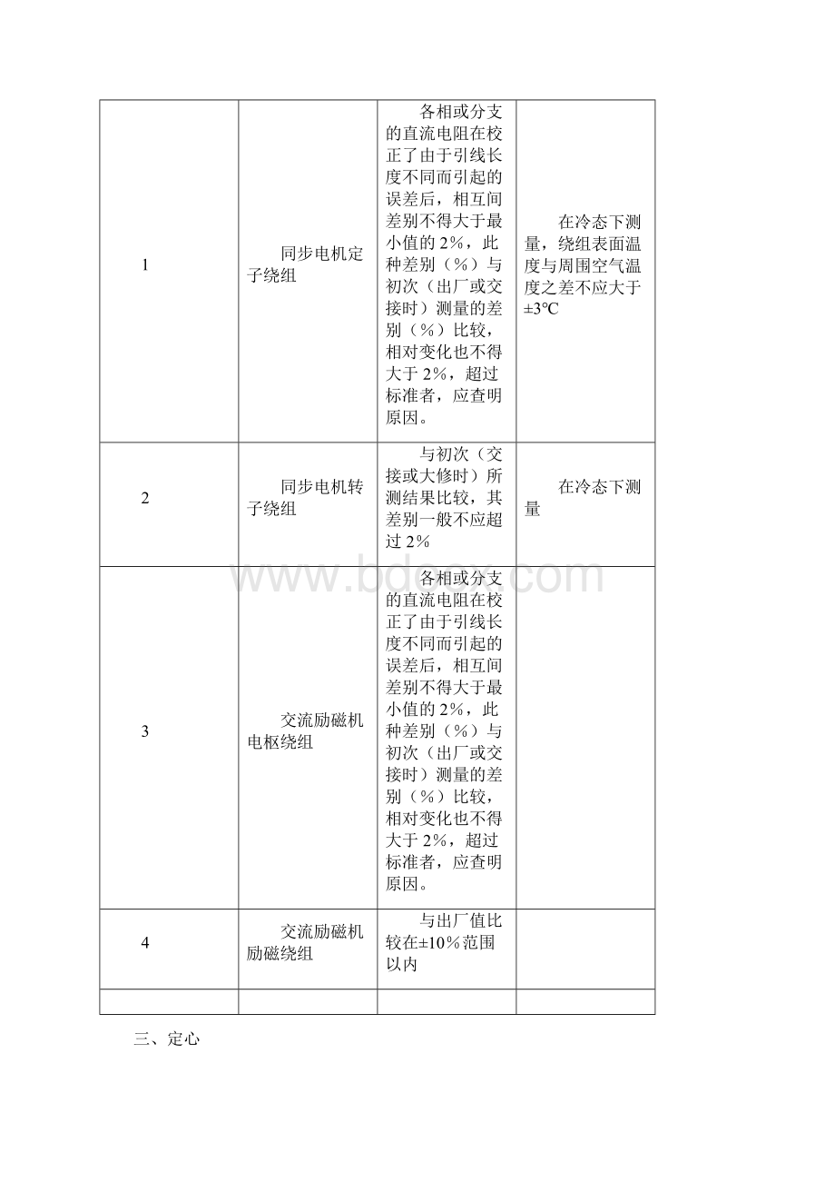 电动机维修技术标准.docx_第2页