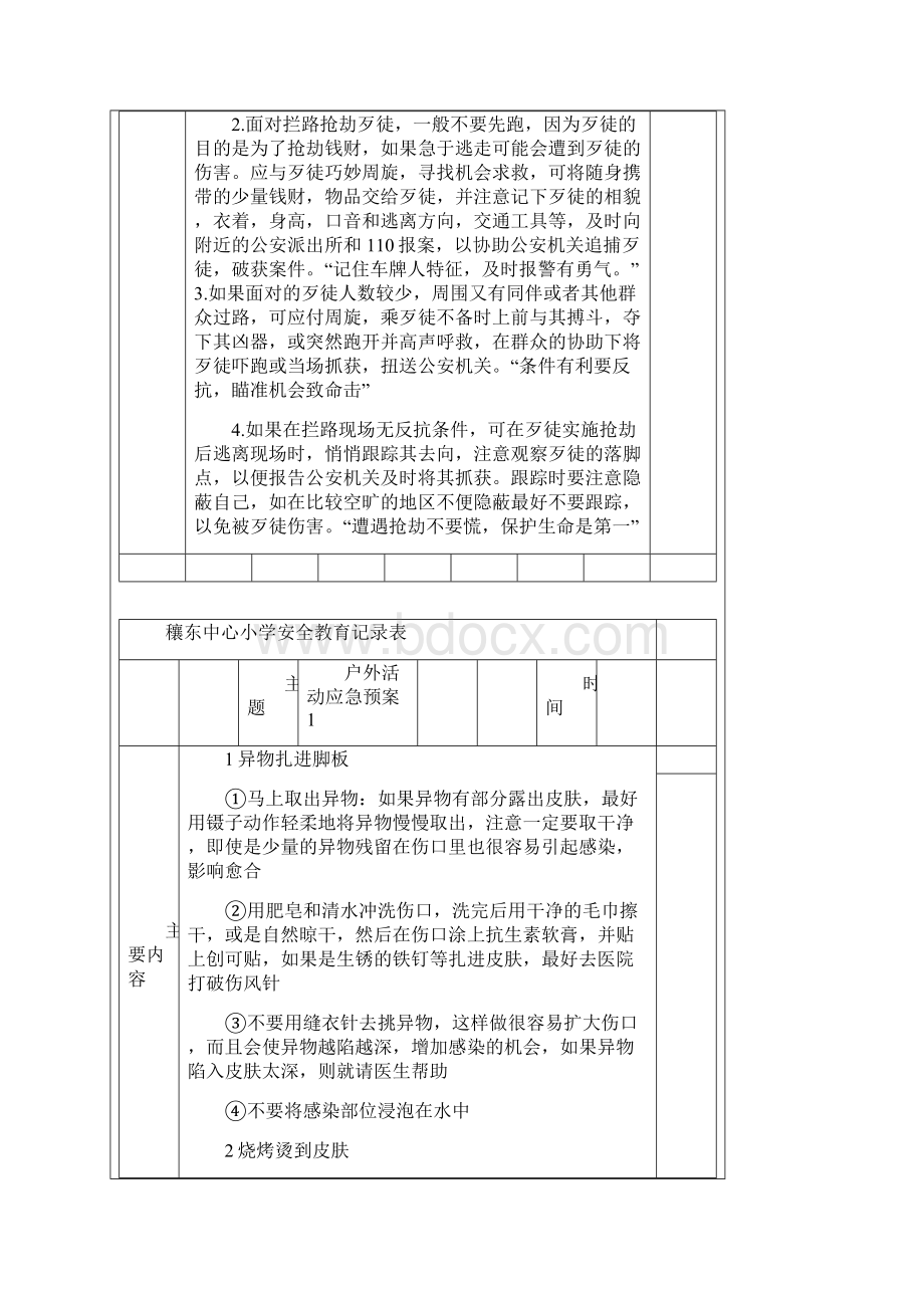 安全教育记录Word文件下载.docx_第2页