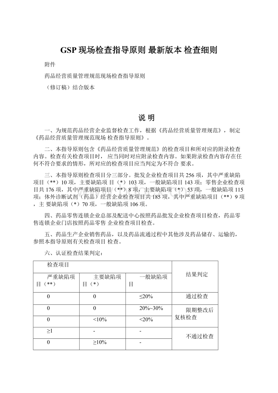 GSP现场检查指导原则 最新版本 检查细则.docx_第1页