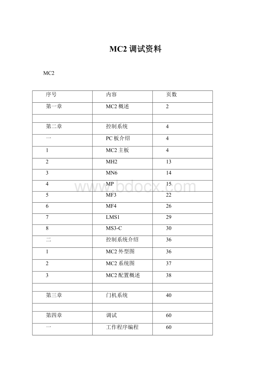 MC2调试资料Word格式.docx_第1页