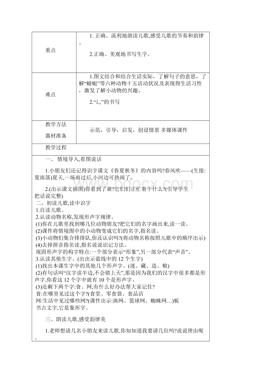 部编版人教版一年级语文下册第五单元教学设计.docx_第2页