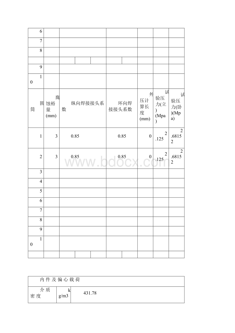 T0101过程设备强度计算书.docx_第2页