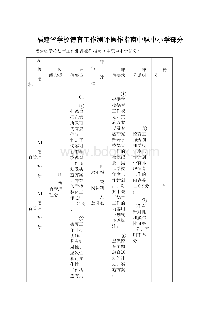 福建省学校德育工作测评操作指南中职中小学部分Word下载.docx_第1页